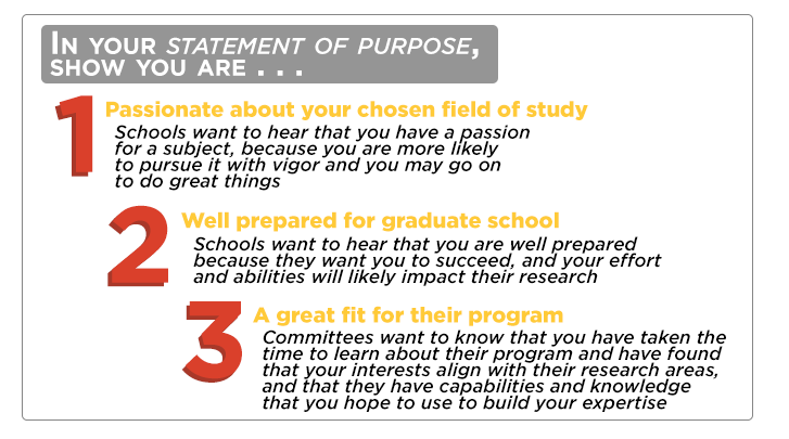 statement of purpose phd engineering